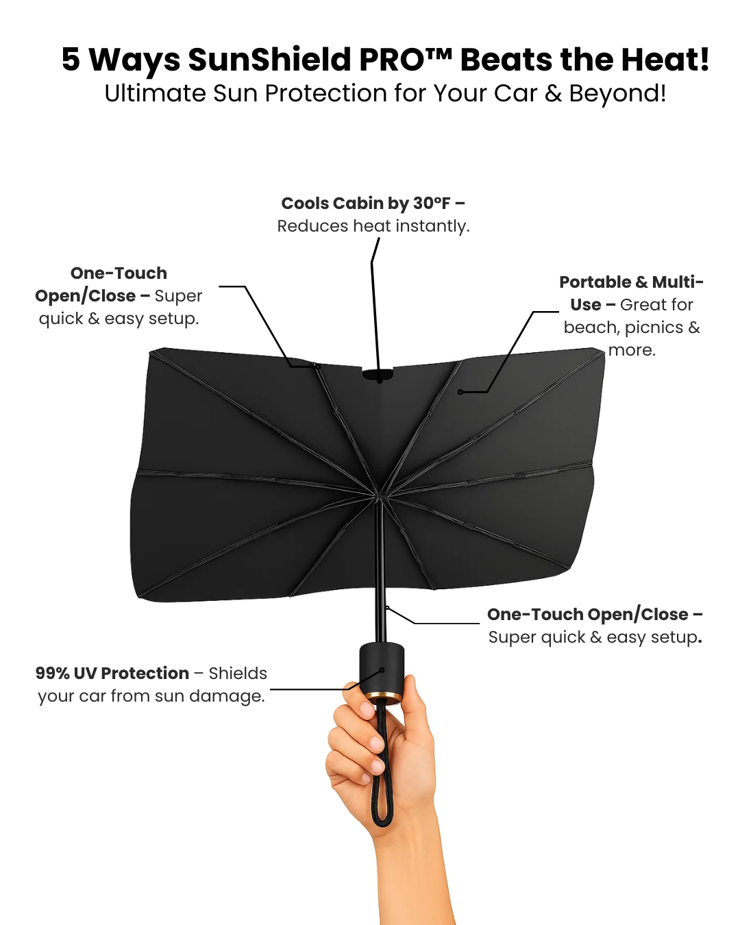 SunShield Pro™